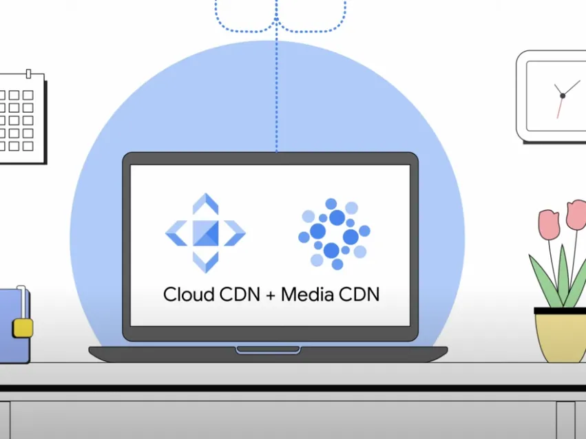 BigQuery ინტეგრაციები